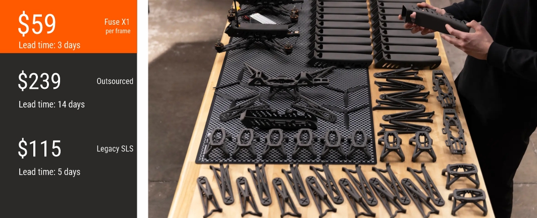 fuxex1 scale production